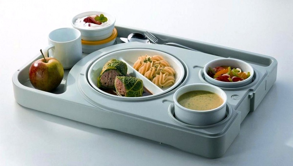 Термоподнос